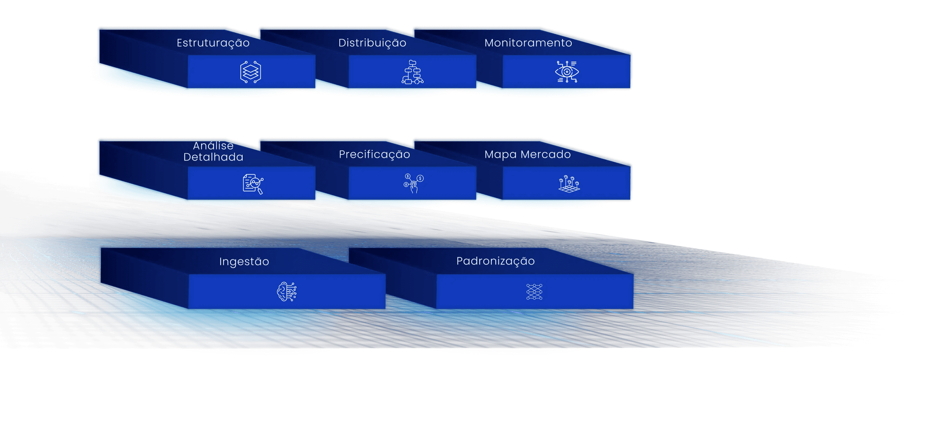 Proprietary market database features