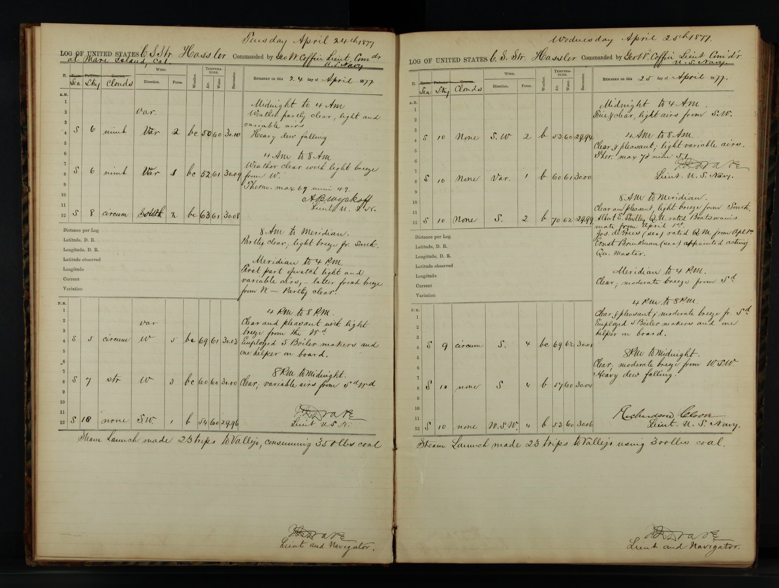 An open logbook, two facing pages from 1877: printed columns for hour, knots, course, wind and weather filled in by hand, and long handwritten remarks in brown ink under the headings Tuesday April 24th 1877 and Wednesday April 25th 1877.