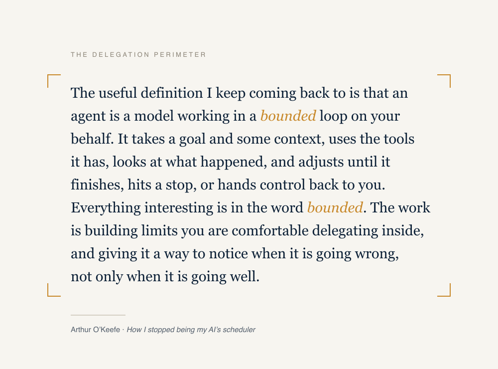A pull-quote card. The essay's definition of an agent, set in serif type inside four amber corner registration marks, with the word "bounded" emphasised twice.